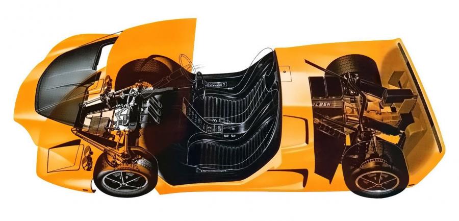  Holden Hurricane Concept 1969 года  (фото 2 из 81)